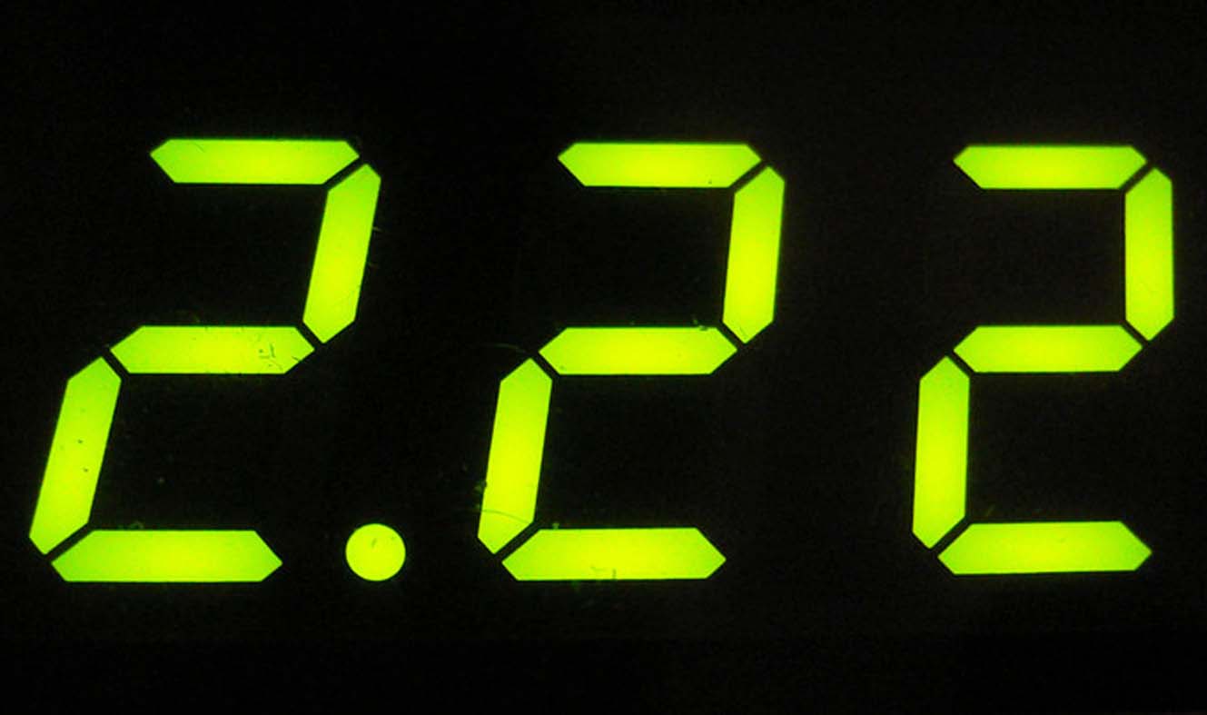 Це на часах. 2 22 На часах. Цифровые часы на стену. Цифры на часах. Часы повторяющиеся цифры.