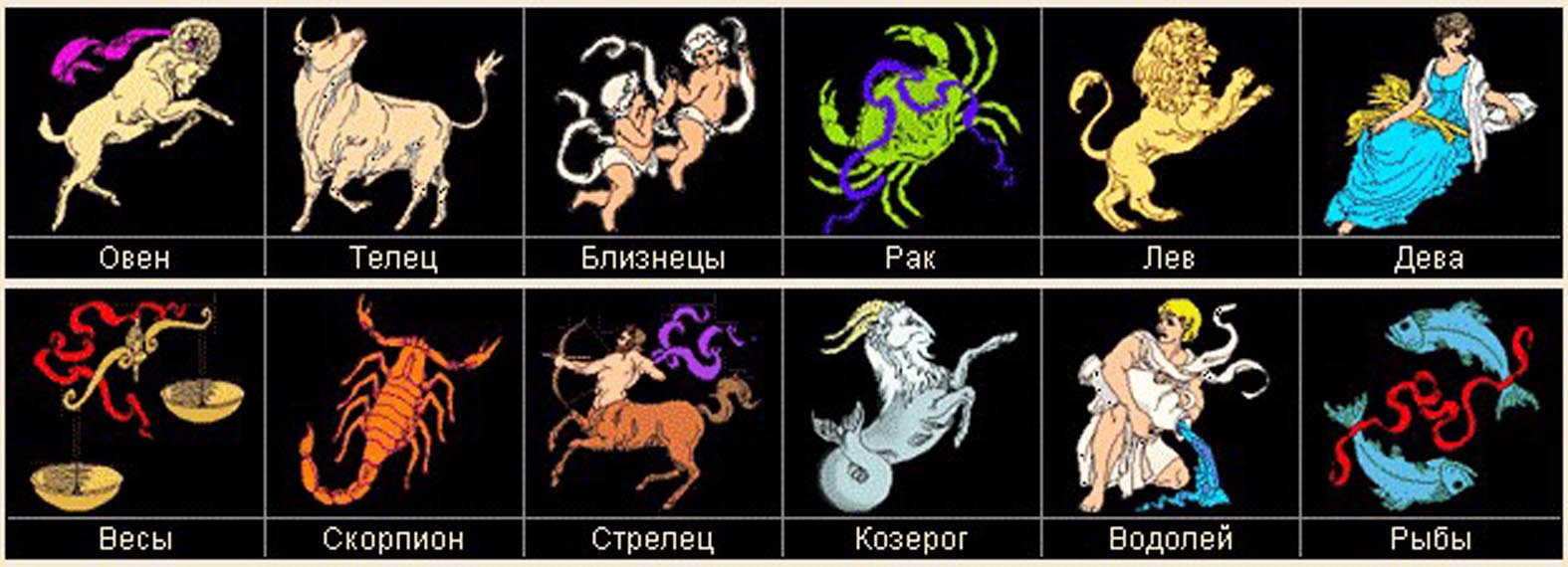 Гороскоп телец год дракон. Знаки зодиака. Символы гороскопа. Зодиакальные знаки. Знаки зодиака картинки.